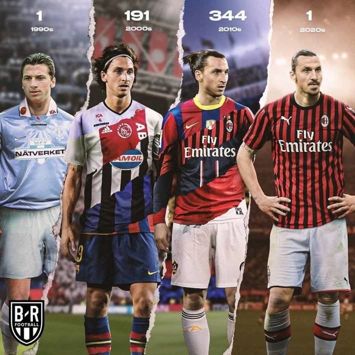 六台：拉莫斯倾向回欧洲踢球，以便世界杯前重回西班牙队